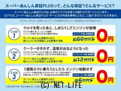 スズキ アルトラパン