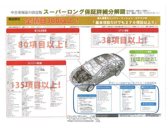 ダイハツ ムーヴ カスタム X 日頃のメンテナンスのおかげで走行14万km ...